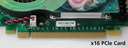 Difference between AGP and PCI Express .